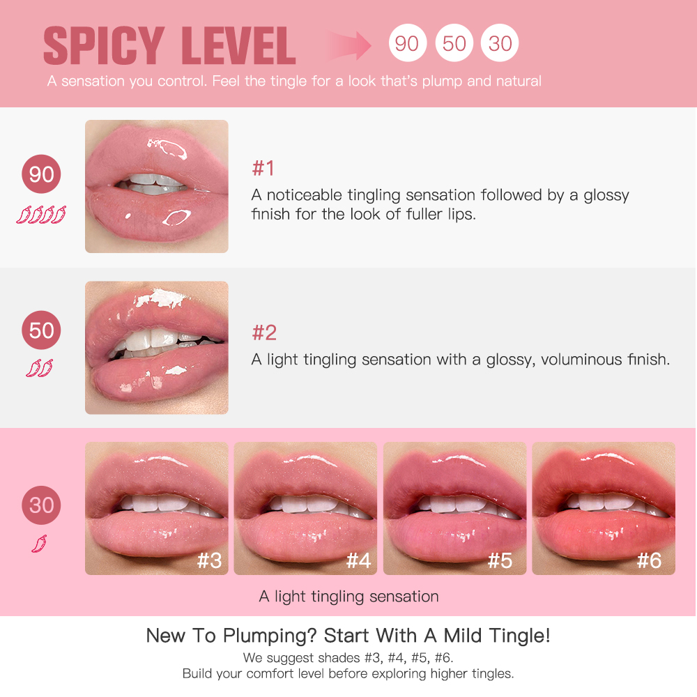 Serum Pembesar Bibir Reedle Sh - Lip Tint Korean ulasan dan harga